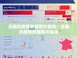 法国的疫情数据图片表格：法国的疫情数据图片表格
