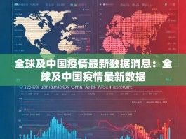 全球及中国疫情最新数据消息：全球及中国疫情最新数据