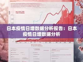 日本疫情日增数据分析报告：日本疫情日增数据分析
