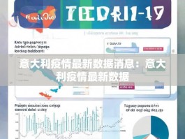 意大利疫情最新数据消息：意大利疫情最新数据