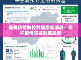 嘉祥疫情防控数据最新消息：嘉祥疫情防控数据最新