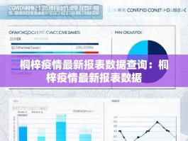 桐梓疫情最新报表数据查询：桐梓疫情最新报表数据
