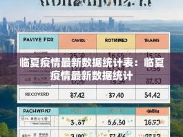 临夏疫情最新数据统计表：临夏疫情最新数据统计