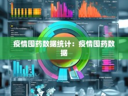 疫情囤药数据统计：疫情囤药数据