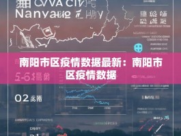 南阳市区疫情数据最新：南阳市区疫情数据