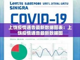上饶疫情通告最新数据图表：上饶疫情通告最新数据图