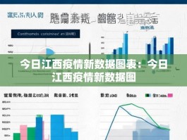 今日江西疫情新数据图表：今日江西疫情新数据图
