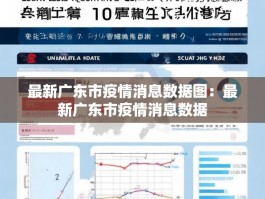 最新广东市疫情消息数据图：最新广东市疫情消息数据