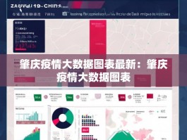 肇庆疫情大数据图表最新：肇庆疫情大数据图表