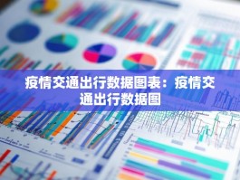 疫情交通出行数据图表：疫情交通出行数据图