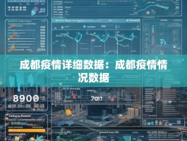 成都疫情详细数据：成都疫情情况数据