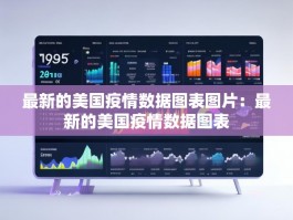 最新的美国疫情数据图表图片：最新的美国疫情数据图表