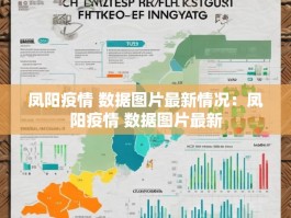 凤阳疫情 数据图片最新情况：凤阳疫情 数据图片最新