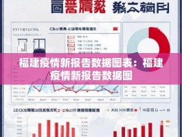 福建疫情新报告数据图表：福建疫情新报告数据图