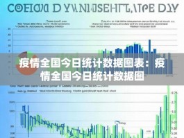 疫情全国今日统计数据图表：疫情全国今日统计数据图