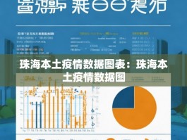 珠海本土疫情数据图表：珠海本土疫情数据图