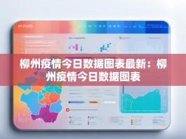 柳州疫情今日数据图表最新：柳州疫情今日数据图表