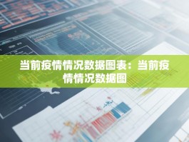 当前疫情情况数据图表：当前疫情情况数据图