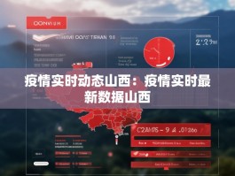 疫情实时动态山西：疫情实时最新数据山西