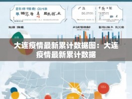大连疫情最新累计数据图：大连疫情最新累计数据