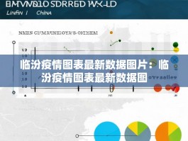 临汾疫情图表最新数据图片：临汾疫情图表最新数据图