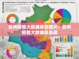苏州疫情大数据报告图片：苏州疫情大数据报告图