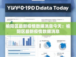 榆阳区最新疫情数据消息今天：榆阳区最新疫情数据消息