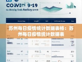 苏州每日疫情统计数据表格：苏州每日疫情统计数据表