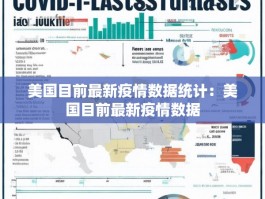 美国目前最新疫情数据统计：美国目前最新疫情数据