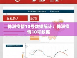 株洲疫情10号数据统计：株洲疫情10号数据