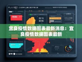 宜良疫情数据图表最新消息：宜良疫情数据图表最新