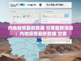 内地疫情最新数据 甘肃最新消息：内地疫情最新数据 甘肃