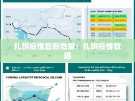 扎旗疫情最新数据：扎旗疫情数据