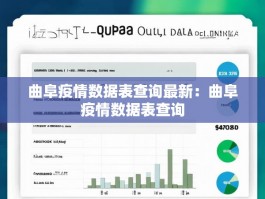 曲阜疫情数据表查询最新：曲阜疫情数据表查询