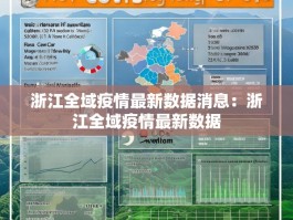 浙江全域疫情最新数据消息：浙江全域疫情最新数据
