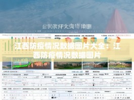 江西防疫情况数据图片大全：江西防疫情况数据图片