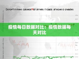 疫情每日数据对比：疫情数据每天对比