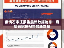 疫情石家庄报告最新数据消息：疫情石家庄报告最新数据