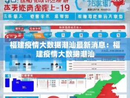 福建疫情大数据潮汕最新消息：福建疫情大数据潮汕