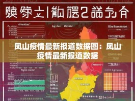 凤山疫情最新报道数据图：凤山疫情最新报道数据