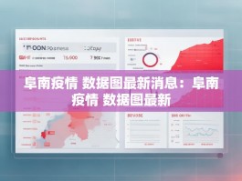 阜南疫情 数据图最新消息：阜南疫情 数据图最新