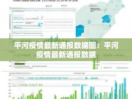 平河疫情最新通报数据图：平河疫情最新通报数据