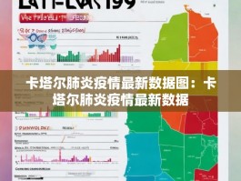 卡塔尔肺炎疫情最新数据图：卡塔尔肺炎疫情最新数据