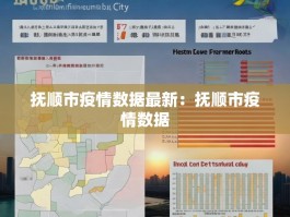 抚顺市疫情数据最新：抚顺市疫情数据