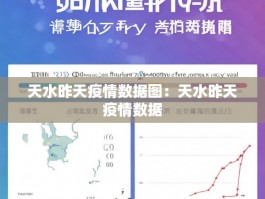 天水昨天疫情数据图：天水昨天疫情数据