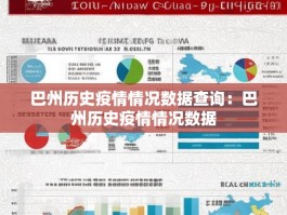 巴州历史疫情情况数据查询：巴州历史疫情情况数据