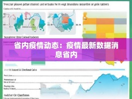 省内疫情动态：疫情最新数据消息省内