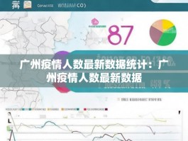广州疫情人数最新数据统计：广州疫情人数最新数据