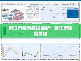 靖江市疫情数据最新：靖江市疫情数据