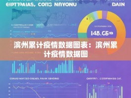 滨州累计疫情数据图表：滨州累计疫情数据图